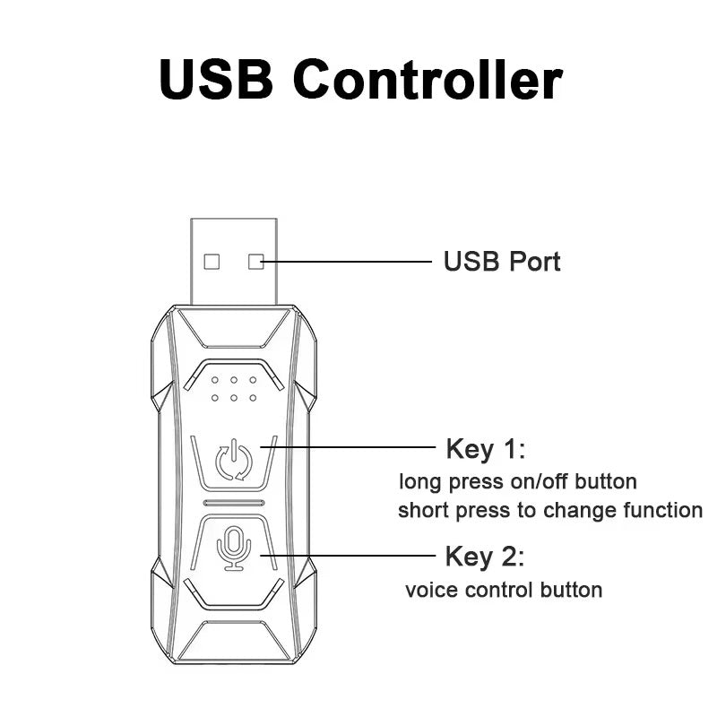 Car RGB Ambient Neon LED Light Strip-USB App Control